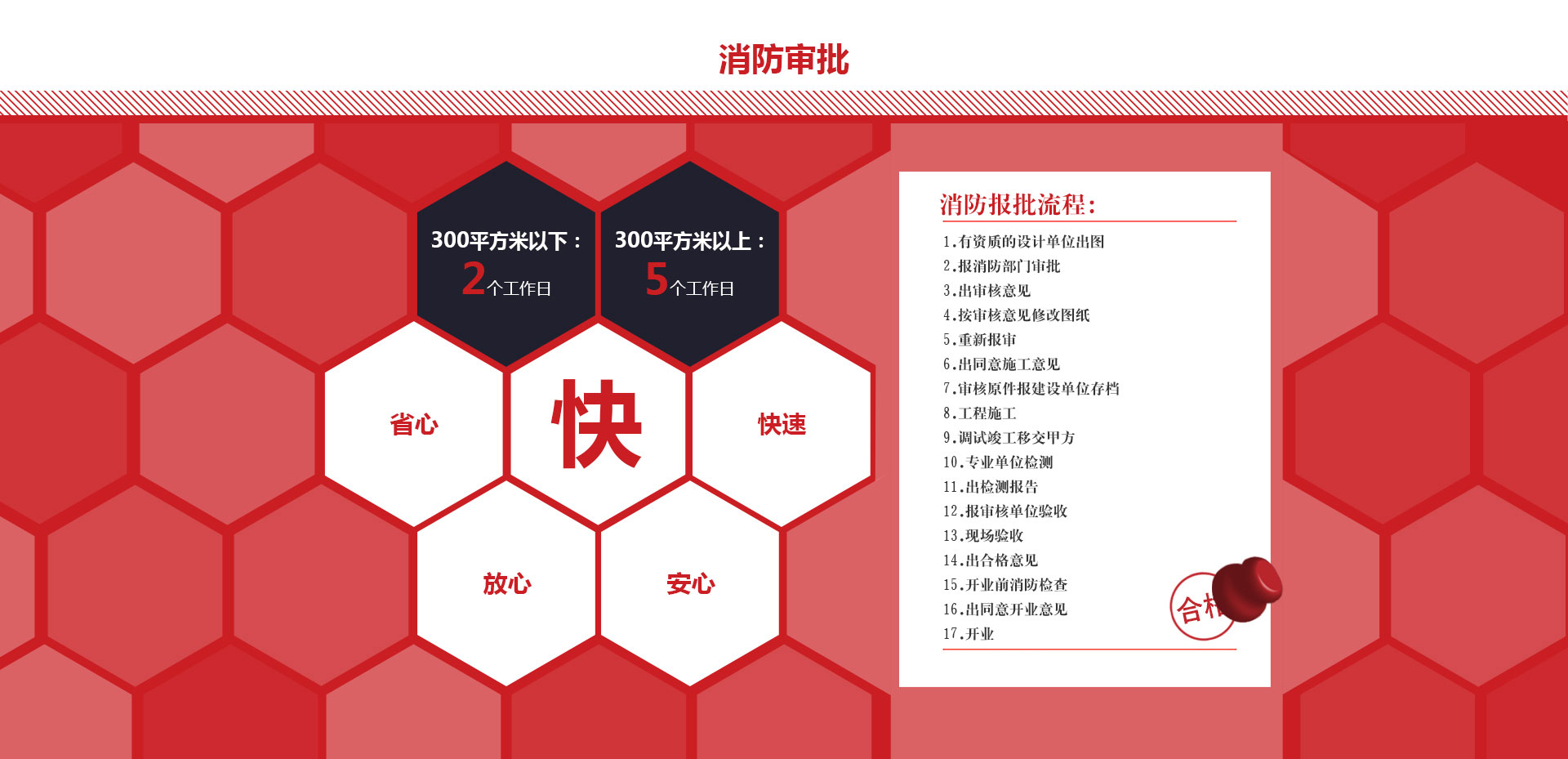 辦公室裝修設計圖，辦公室裝修效果圖